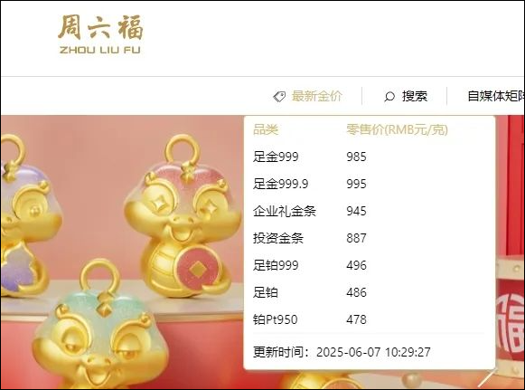 配资公司官网网站 黄金, 猛跌! 机构: 可能面临较大损失